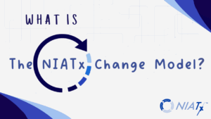 What is the NIATx Change Model-WHITE_thumbnail